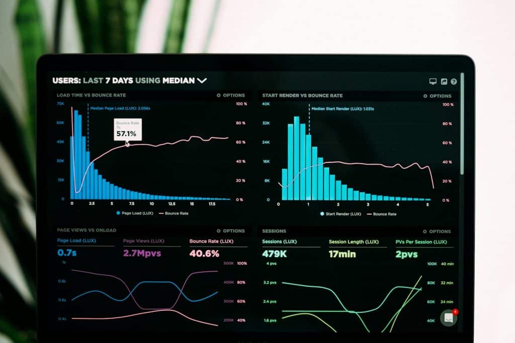 How to hire the right Google Analytics expert for your business